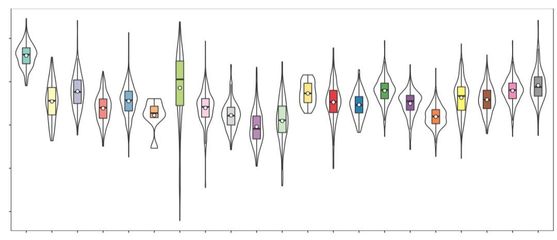 医学科研美图利器 第一届科研美图大赛与必备软件全攻略